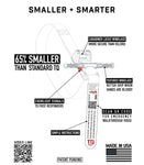 Snakestaff Systems ETQ Tourniquet Gen 1 – In Stock & Ready to Ship | 1st Care Concepts